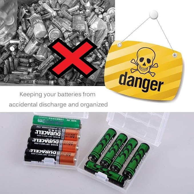 Battery Organizers AA/AAA Battery Containers Holders Compact Portable Storage Cases Insulative Plastic Clear Protective Battery Cases for Travelling/Home/Office/School/Garage(20 PCS)