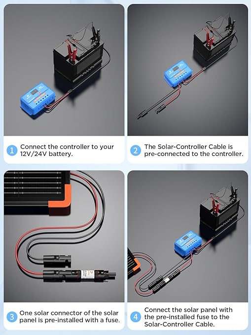 20A Solar in-Line Fuse Holder with 20A 1000V PV Fuse, IP67 Waterproof PV Male/Female Connector for Solar Panel and Charge Controller, Solar Surge Protection