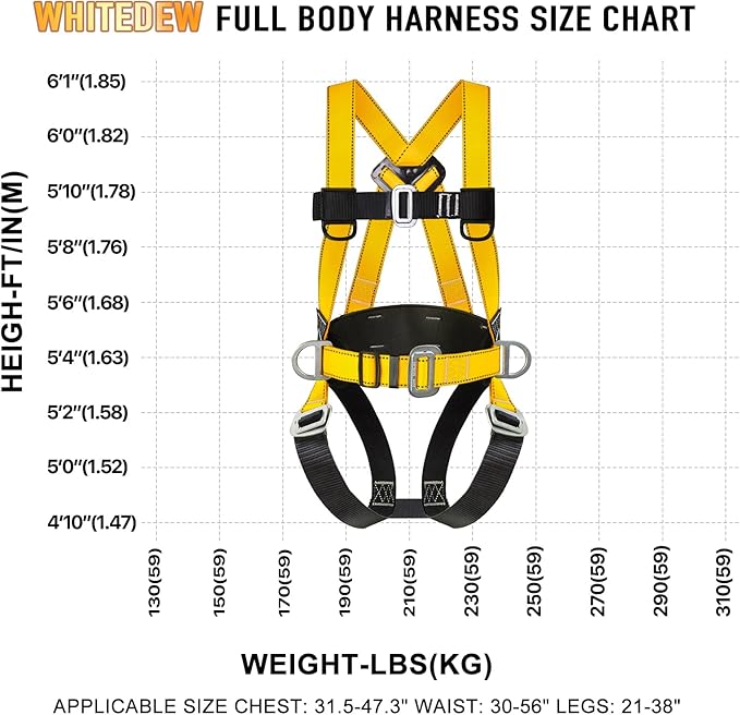 Safety Harness Fall Protection Kit with Shock Absorbing Lanyard, Roofing Work Harnesses Full Body Safety Harness for Construction (Yellow)