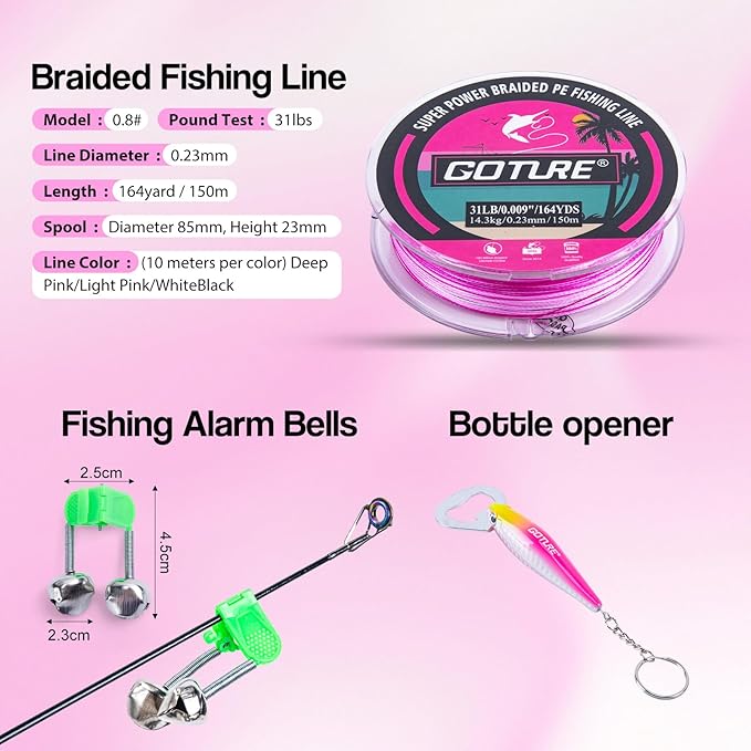 Goture Pink Fishing Rod and Reel Combo - ML Action Spinning Reel Pole with Pink Bag - Telescopic Rod Kit for Starter Travel Saltwater Freshwater, Gift for Woman
