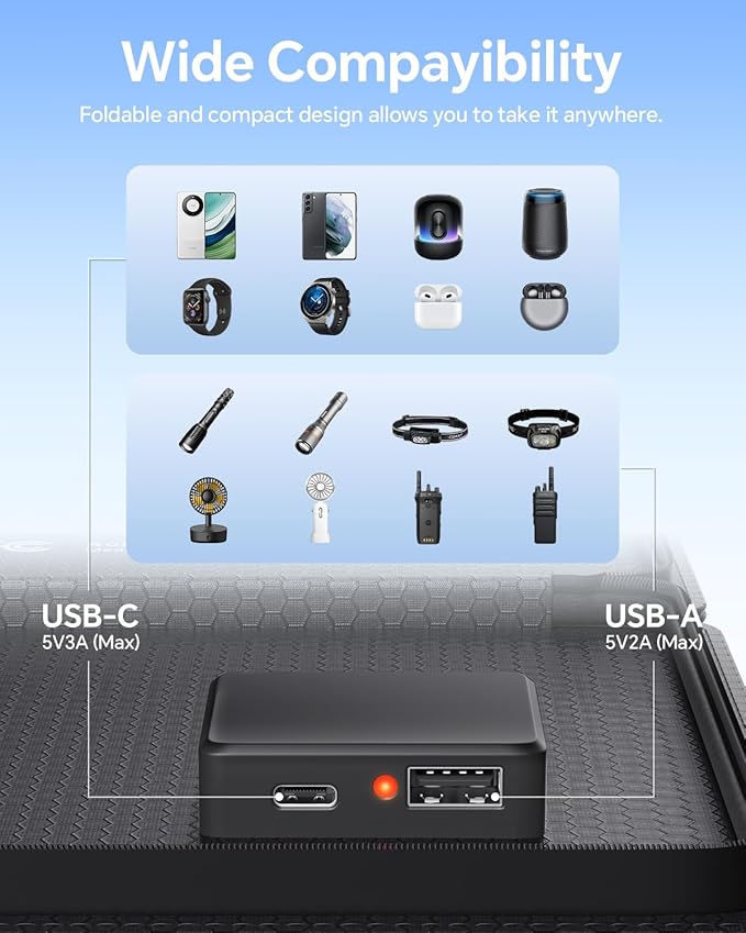 15W Small Portable Solar Panel Chargers (5V/3.0A USB-A/USB-C), IP65 Waterproof Foldable Solar Panel with Large Storage,Backpack Solar with 2 Carabiner for Camping,Hiking, Cell Phone,Tablet