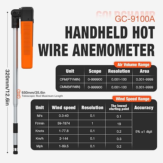 Hot Wire Anemometer Handheld CFM/CMM Air Flow Meter Wind Speed Gauge Measures 0-40m/s, 0-999900CFM with Bluetooth & App Operation, Thermal Anemometer for Max/Min, Data Hold