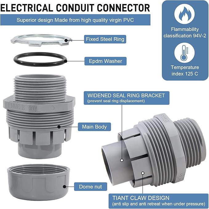 DWALE Liquid-Tight Conduit and Connector Kit,Flexible Non Metallic Liquid Tight Electrical Conduit,1-1/2inch 25ft Electrical Conduit Kit,with 4 Straight and 3 Angle Fittings Included,1-1/2 in. Dia