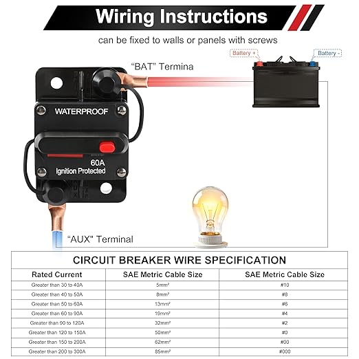 150 Amp Marine Circuit Breaker Fuse Holder W/Manual Reset Switch 12-48V DC for Car Marine Trolling Motors Boat ATV Manual Power Protect for Audio System Fuse, RV, Solar Panel & Car Audio