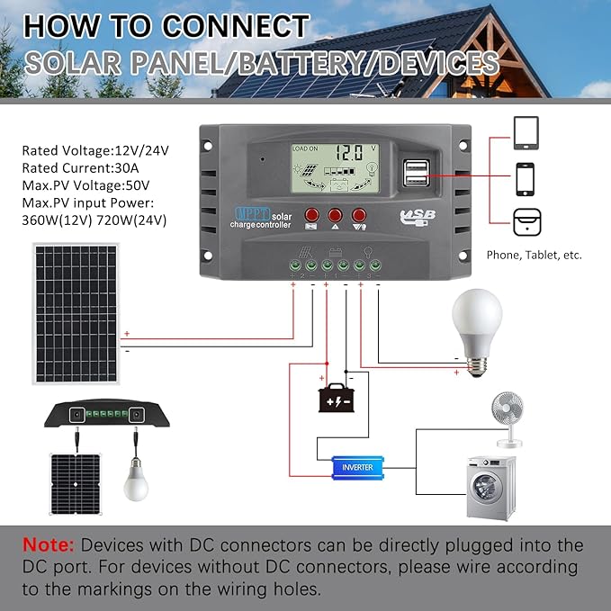 [Upgraded] 30A MPPT Solar Charger Controller 12V/24V Solar Panel Battery Intelligent Regulator with LCD Display, Dual USB Port and Timer Setting Fit for Lead-Acid Open Sealed AGM and Li Battery Grey