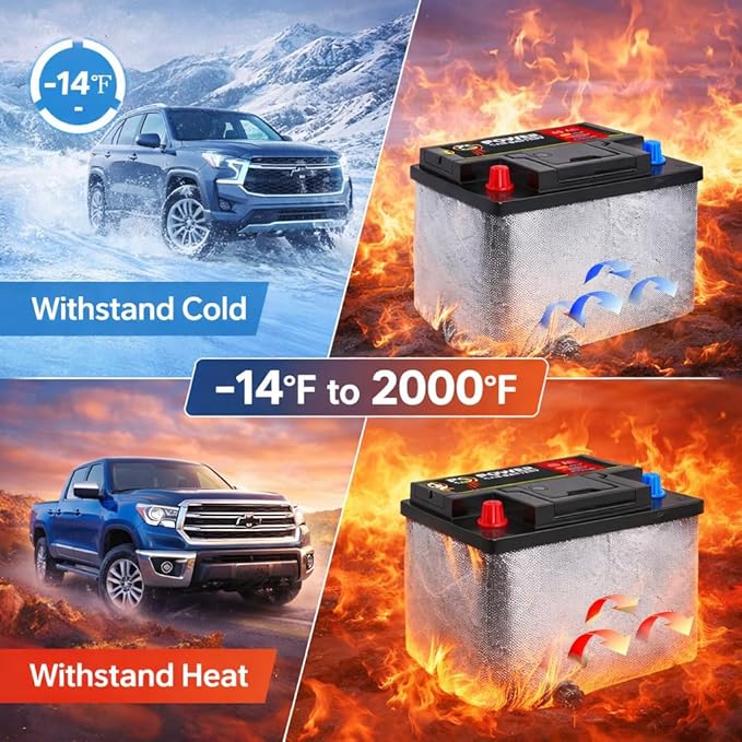 Battery Wrap Heat Shield Barrier Cell Saver Battery Insulation Kit (40'' x 8'')