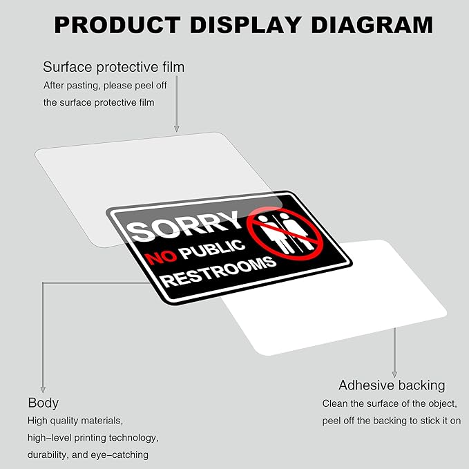 Sorry No Public Restroom Signs, Self Adhesive Weatherproof UV Protected Vinyl No Public Bathroom Signs for Business Window Door