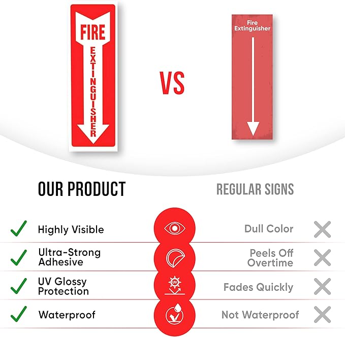 Fire Extinguisher Signs, Safety Sign Sticker - 8 Pack - 4" X 12" - 5 Mil Vinyl Bright Red and White Colors - Durable Self Adhesive, Weatherproof & UV Protected Ideal for Home, Office or Boat