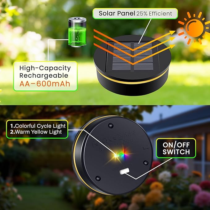Solar Light Replacement Top 2 Pack, 8 Colors Replacement Solar Light Parts for Lantern(Top Size 3.07 inch, Bottom Size 2.9 inch)