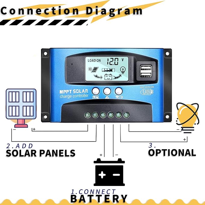 YFUG GO EpRec MPPT 60A 12V/24V Auto Focus Tracking Solar Panel Charge Controller Regulator with Dual USB Port, LCD Display