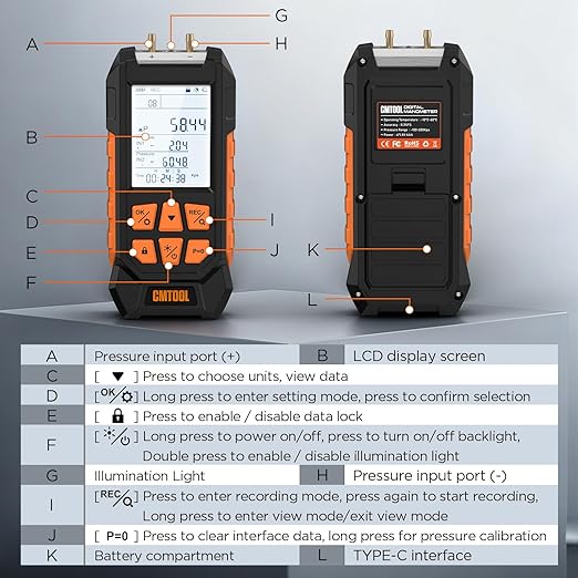 Manometer Gas Pressure Tester, Digital Manometer, -100-200Kpa, 10 Units Differential Pressure Gauge, Max/Min/Data Storage, 2-Port Tester for HVAC/Automotive Brake/Industrial/Lab Calibration (Regular)