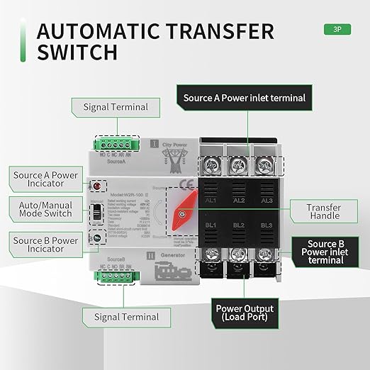 100Amp AC220V Automatic/Manual Transfer Switch 3P 50/60Hz, 3POLE 100A Mini ATS Solar Auto Dual Power Switch W2R for Home Generator, Din Rail Mount Cn Automatic Changeover Fast Transfe for,Rv,Lv Power