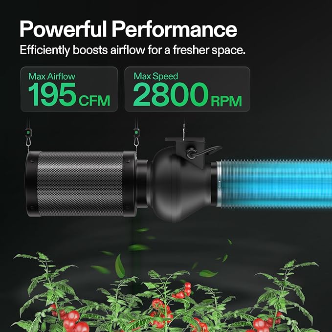 VIVOSUN M4 4-Inch Inline Duct Fan, 195 CFM Ventilation Fan with EC Motor, Adjustable Speed, Energy-efficient Vent Blower for HVAC, Grow Tent, Hydroponics