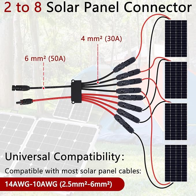 Solar Parallel Connectors for 2-3-4 Solar Panels, Tool-Free MC4 Solar Cable Splitter, Y Branch Solar Panel Splitter, 2 to 8 Solar Parallel Adapter IP68 Waterproof (FMMMM/MFFFF)