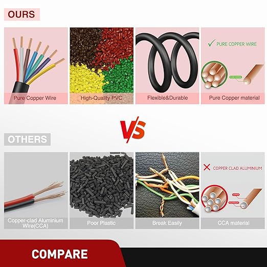 Nilight 100 Feet 7 Way Trailer Extension Cable Traditional SAE 14 Gauge 7 Conductor 100% Pure Copper Wire Insulated Heavy Duty Cord Weatherproof for 7 Pin Blade RV Automotive