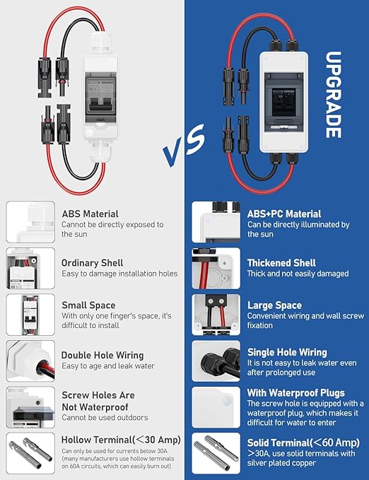 DIHOOL DC 1000V Circuit Breaker, Non Polarized, 60 Amp, 2 Pole, AC DC Disconnect Switch Box Outdoor, Battery Cutoff Isolator, PV Array MCB