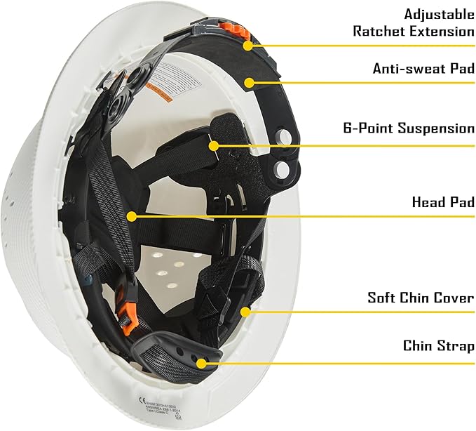 COOLJOB Full Brim Hard Hat, Vented Construction Safety Helmet OSHA Approved, 6-Point Ratchet Suspension, Carbon Fiber Pattern Design