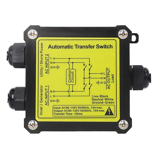 AC120V 15A Automatic Transfer Switch, ATS Power Transfer Switch with NEMA 5-15P Plug and 5-15R Receptacle, Auto Backup Power Switching Device