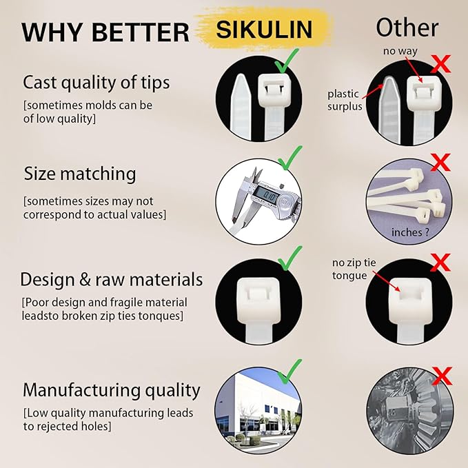 Small Zip Ties 4 Inch, 500 Pack, Mini White Cable Ties for Electronics, Wires, Nylon/Plastic Clear Zip Ties for Home Improvement, Office & Outdoor Use, 18lb Tensile Strength.