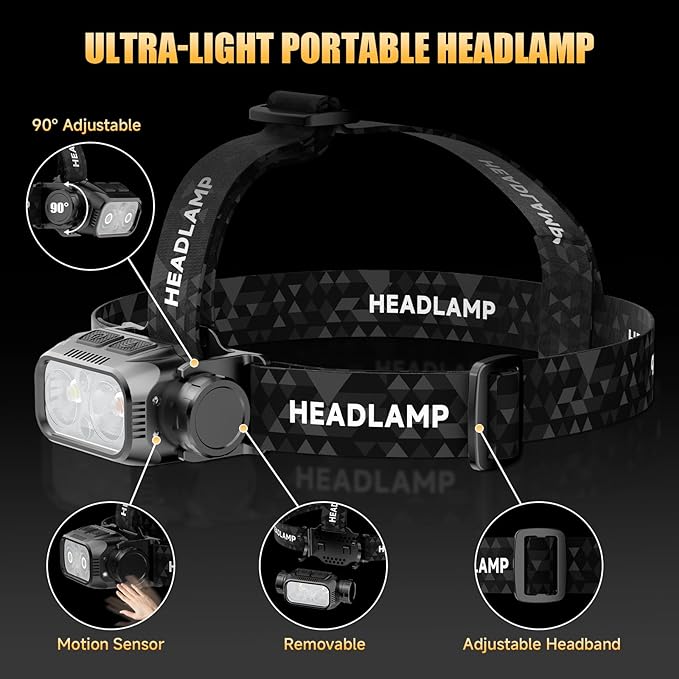 Rechargeable Headlamp for Adults & Hiking, 3 Pack Lightweight & Waterproof Super Bright led Head Lamp with Red Light, Motion Sensor, 5 Modes, 90° Adjustable, Headlamps for Camping, Running