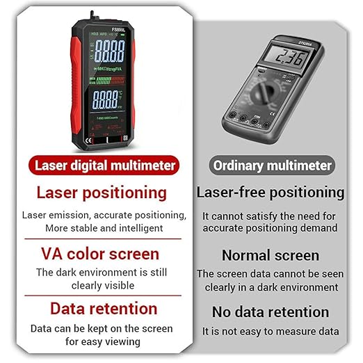 USB Rechargeable Digital Multimeter 6000 Counts Large Color Screen & Backlight FS899L Smart Auto Ranging Multimeter True RMS Digital Voltmeter Multi Meter Digital Tester for Automotive Home