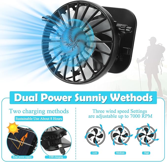 Berlune Men Sun Hat with 2 Solar Fans Wide Brim Outdoor Fishing Hat USB & Solar Powered for Sun Protection Camping Hiking
