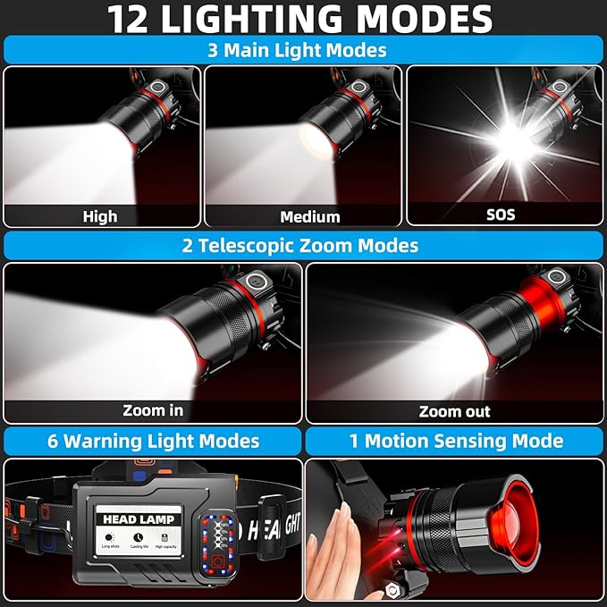 Rechargeable Headlamp 99000 High Lumens, Super Bright LED Head Lamp with Motion Sensor, 12 Modes, IPX7 Waterproof, 125° Adjustable, Zoomable Headlight for Adults, Camping, Cycling, Running