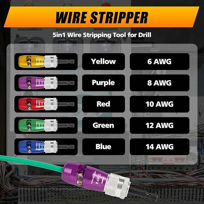 Wire Stripper for Drill, Professional Cable Stripping Tool for AWG 6-8-10-12-14 Gauge, Includes 5 Pcs Wire Strippers, 2 Pcs Wire Twisters, 5 pcs Wire Nuts