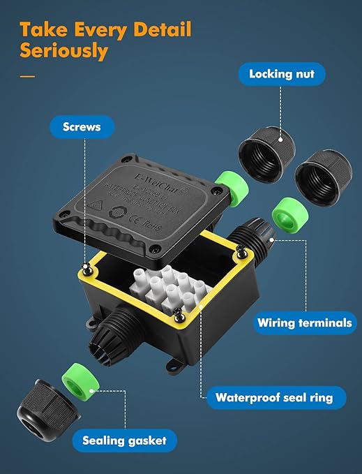 Junction Box - IP68 Waterproof 3 Way Electrical Junction Box M25 Electrical Boxes Project Enclosure Underground Cable Line Wires Power Cord Connector Protection 2 Pack