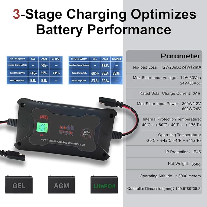 20A 12V/24V Portable MPPT Solar Charge Controller with Solar Connector, LCD Display, and LED Indicate Light. Max PV 600W 60Voc for AGM, Gel, LiFePo4