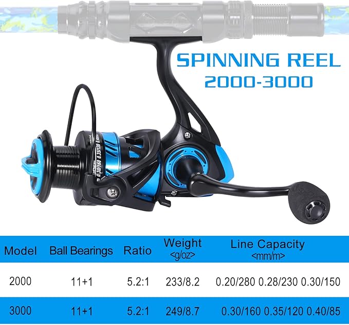Sougayilang Telescopic Fishing Rod and Reel Combos, Full Kit with Carrier Bag, 11+1 Bearings Spinning Reel, Carbon Fiber Travel Fishing Pole for Saltwater Freshwater