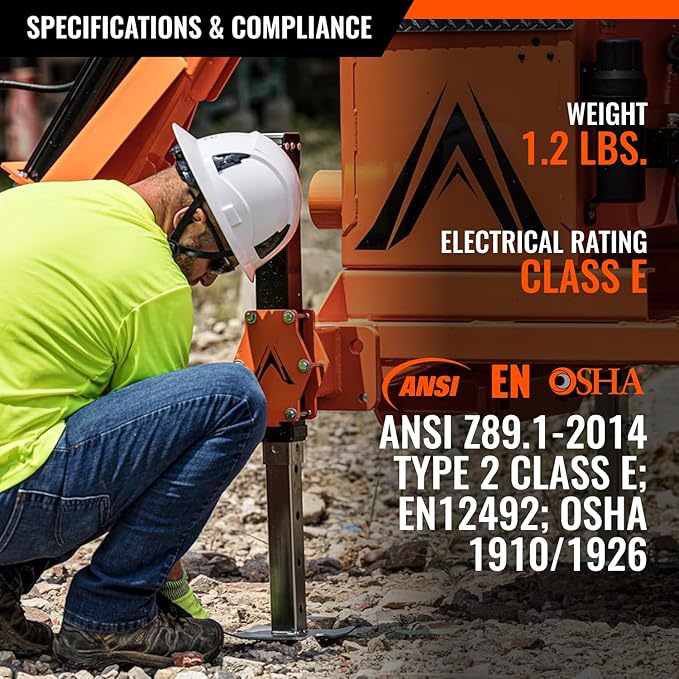 Malta Dynamics APEX Safety Helmets – Type 2 Class E, Full Brim, Non-Vented, Rated for 20,000 Volts and Top, Front, Back, and Side Impact Safety Hard Hat, OSHA and ANSI Certified