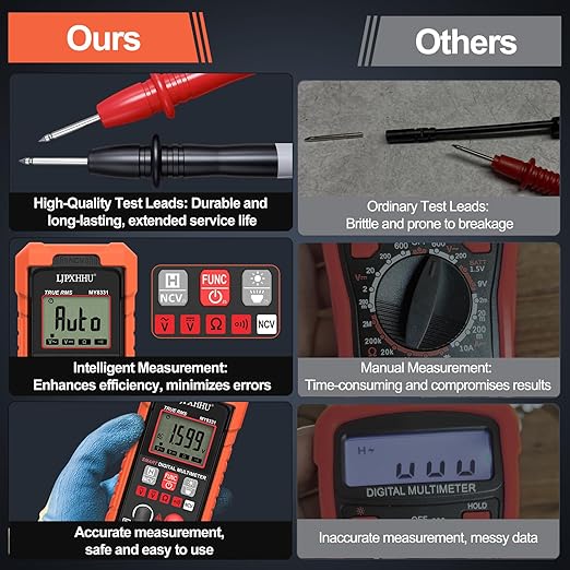 Digital Multimeter Volt Meter TRMS 4000 Counts Auto-Range NCV Voltage Multi Tester Smart Electrical Car Battery Voltmeter AC/DC Volt, Ohm Resistance, Continuity with Test Leads Large LED Backlight