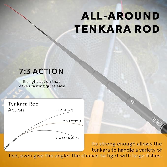 Tenkara Rod,Telescopic Fly Fishing Rod 30T Carbon Fiber with Rod Carrying Case