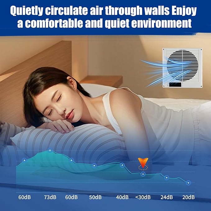 Room to Room Fan 8" Air Vent Fan, 10-Speed Quiet Airflow Through-the-Wall Fans, 380CFM, EC Motor In-Wall with Temperature and Timer Setting for for Laundry, Kitchen and Workshop