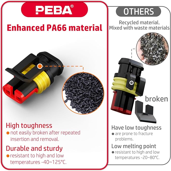 PEBA Crimping Tool and Waterproof Automotive Connectors Kit, 1/2/3/4-Pin Automotive Electrical Male/Female Connector Plug and Ratchet Crimper Tool AWG 22-14, for Cars, Motorcycles & Boats