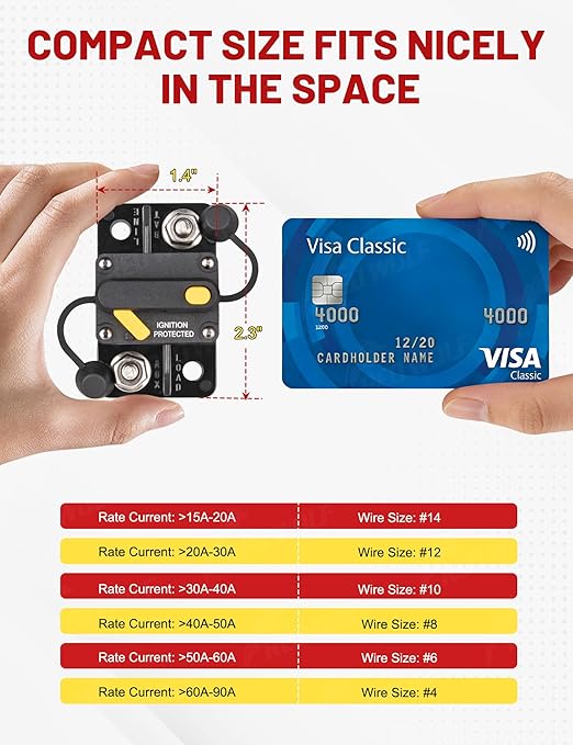 RED WOLF 10A Circuit Breaker Manual Reset, Mid Range Mini Fuse DC 12-32V, #10-32 Stud for Marine Boat Trolling Car Electronic Battery Solar System w/6 AWG-1/4 Wire Lugs Screw Kit Waterproof IP67