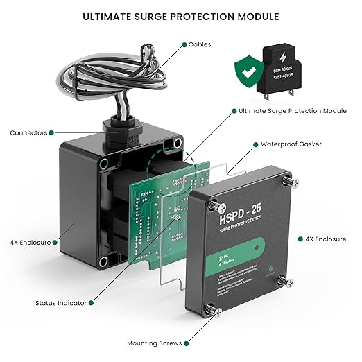 HSPD Square Whole Home Surge Protective Device, Type 1 SPD, Whole House Surge Protector, AC Surge Protection, 120/240VAC (HSPD-25)