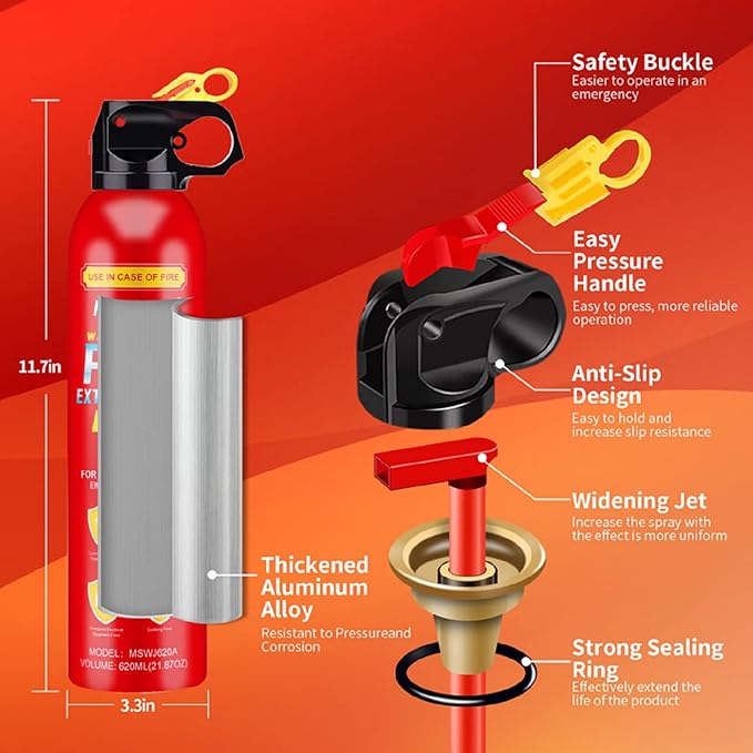 2 PACK Portable Fire Extinguisher Spray 4 in-1 With Bracket for The House/Car/Kitchen/Garage/Home,0.5-A:21-B:C:5K Water-Based Fire Extinguishers(620ml/21.87OZ)