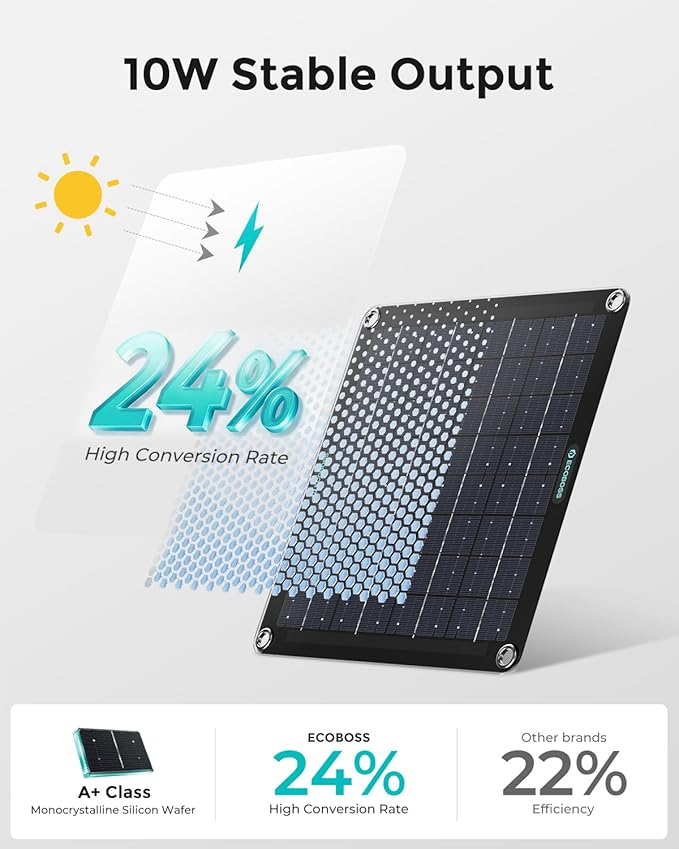 10W Solar Battery Charger Maintainer 12V Waterproof, Smart Solar Trickle Charger with Indicator Lights, No Overcharge & Reverse Protection, for Car Truck Boat RV Motorcycle Battery Storage