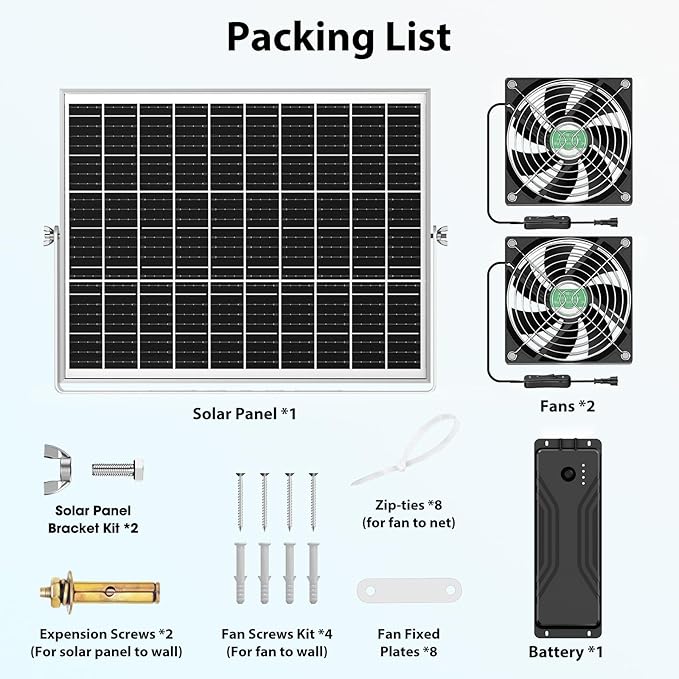 Solar Fan with Battery, 25W Solar Powered Rechargeable Fan Outdoor Waterproof, 12800 mAh Battery Exhuast or Intake Fans, 16.7 ft Cord, for Chicken Coop Greenhouse Dog Shed Ventilation Cooling