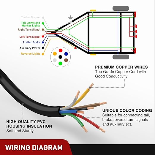 Nilight 10 Feet 7 Way Trailer Extension Cable RV Standard Wire 14 Gauge 7 Conductor 100% Pure Copper Insulated Heavy Duty Cord Weatherproof for 7 Pin Blade Truck Camper RV Automotive