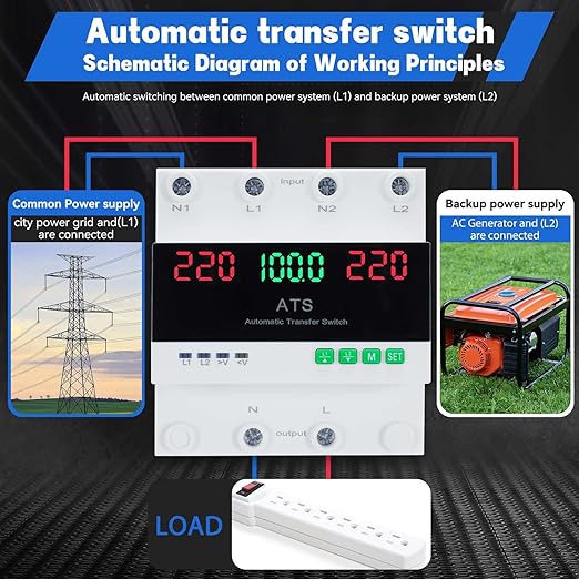 100A 220V Automatic Transfer Switch, 2P Dual Power Select Interruptor Electrical Changeover Switch with LED Display, Mini ATS Din Rail Mount, 50/60Hz CE Certified for Home Backup Power