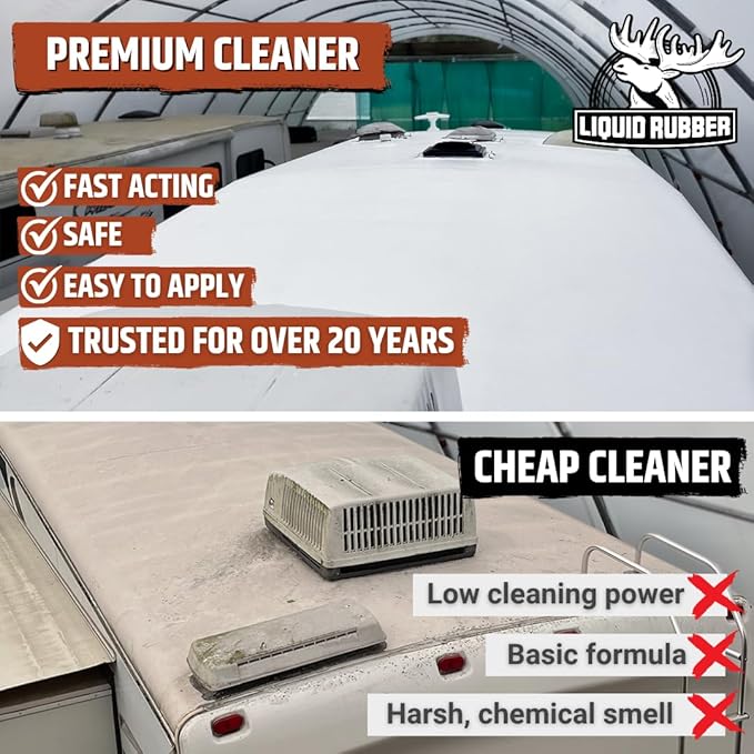 Liquid Rubber RV Smart Cleaner - Restores and Revitalizes RVs and Campers, 1 Gallon