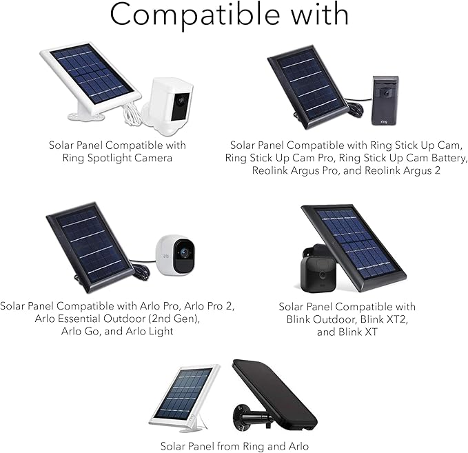 Wasserstein Gutter Mount for Solar Panel Compatible with Ring, Arlo, Blink, Reolink Cams (1 Pack, White) (Not Compatible with Ring Super Solar Panel)
