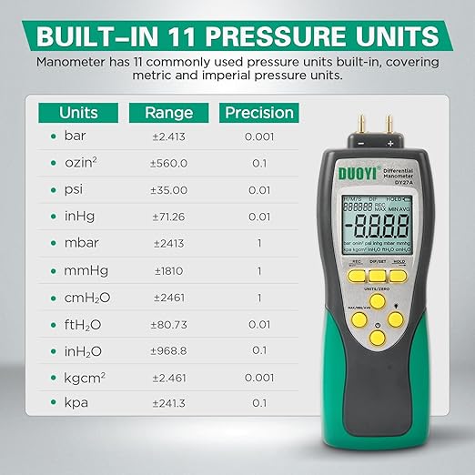 Manometer Gas Pressure Tester ±241.3Kpa/35Psi Wide Range Digital Manometer Lp Gas Pressure Tester with 11 Pressure Units, MAX/MIN/AVG Measurement, Data Storage/Hold, 9V Battery