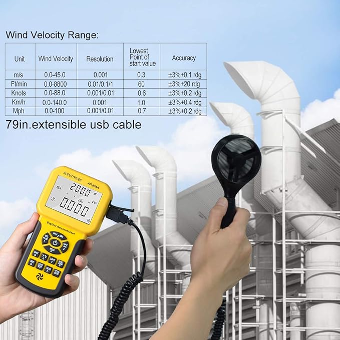 Pro HVAC Anemometer Handheld CFM Meter Wind Speed Meter with USB Data Export to PC Max/Avg/Min Functions for Measuring Wind Speed Air Velocity, Wind Temp AP-856A