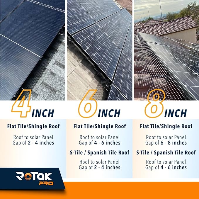 Rotak Critter Guard PRO - 4in x 100ft Solar Panel Bird Prevention Roll - Heavy Duty Galvanized Black PVC Coated ½ inch Wire Roll Mesh