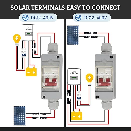 2P DC 500V 32A Solar Disconnect Switch, Miniature Circuit Breaker with IP65 Waterproof Box & PV Connectors, Photovoltaic Combiner Box for Solar Panel System RV Marine