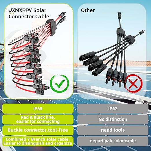 Solar Connectors for 6 Solar Panels,Tool-Free Solar Panel Connectors, 3.3 Ft Solar Splitter, Waterproof 2 to 12 Y Branch Parallel Adapter for Solar Extension Cable